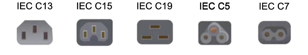 Connettori IEC